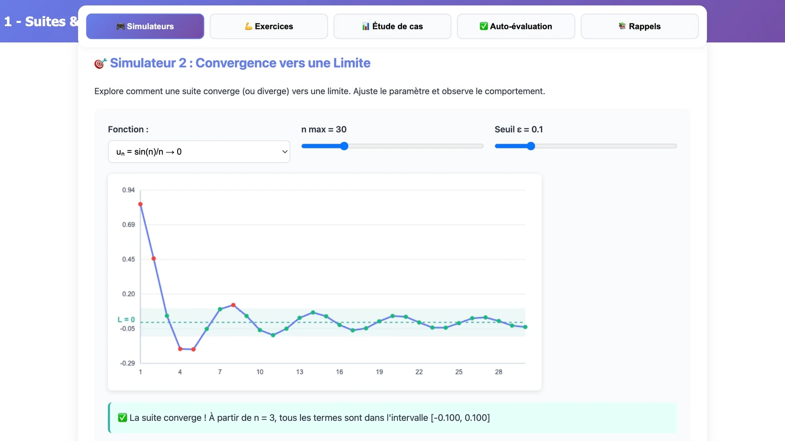 Graphique de convergence des suites et limites avec visualisation dynamique